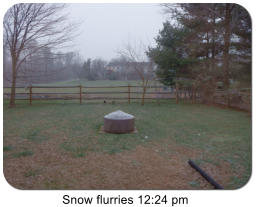 Snow flurries 12:24 pm