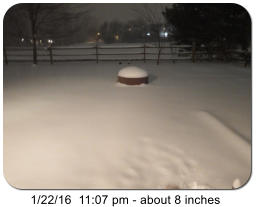 1/22/16  11:07 pm - about 8 inches